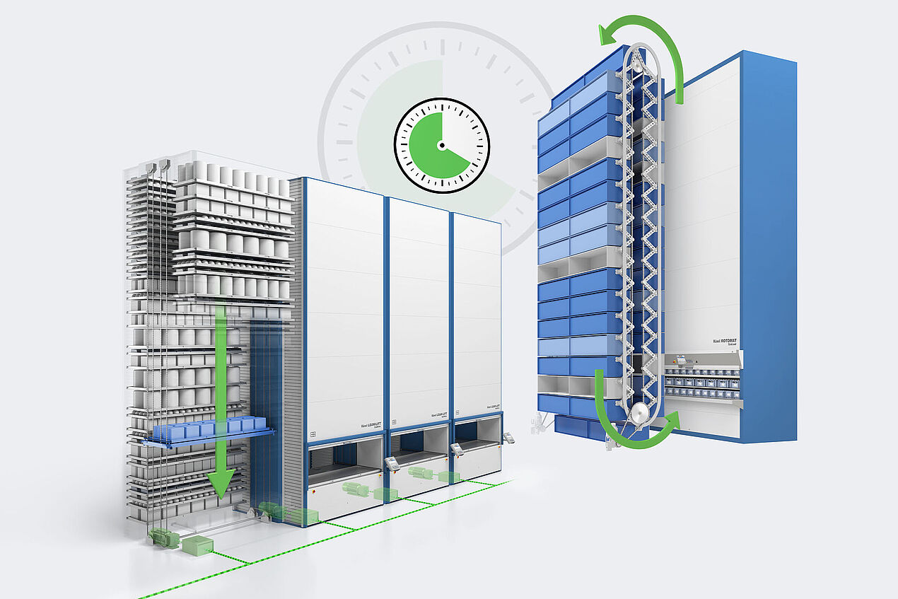 The eco friendly Hänel EcoConcept