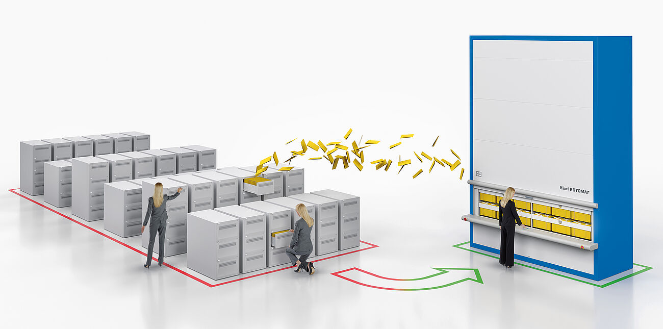 Güvenilir Ofis Organizasyonu